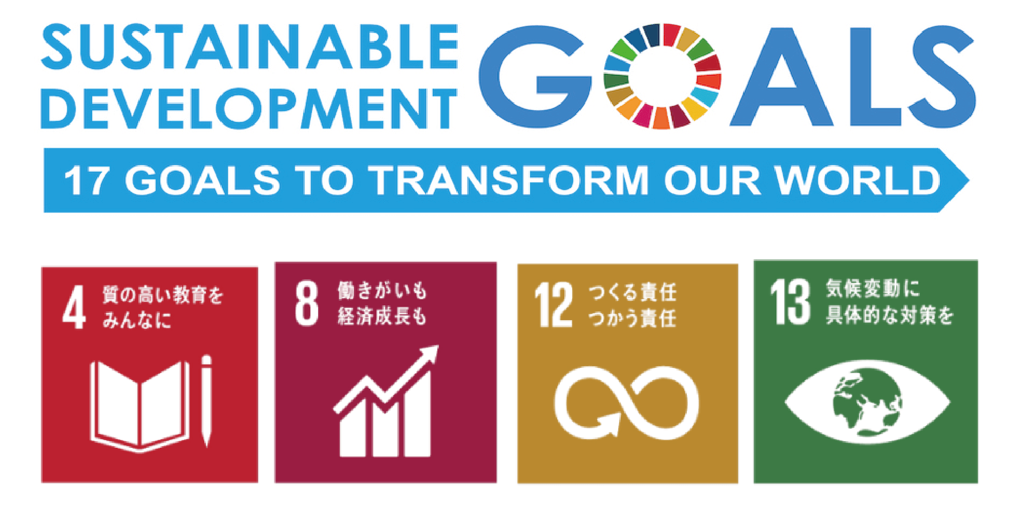 SUSTAINABLE DEVELOPMENT GOALS